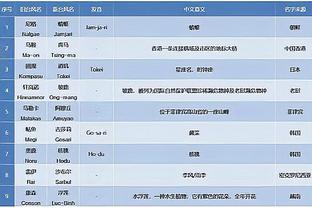 18luck手机官网截图2