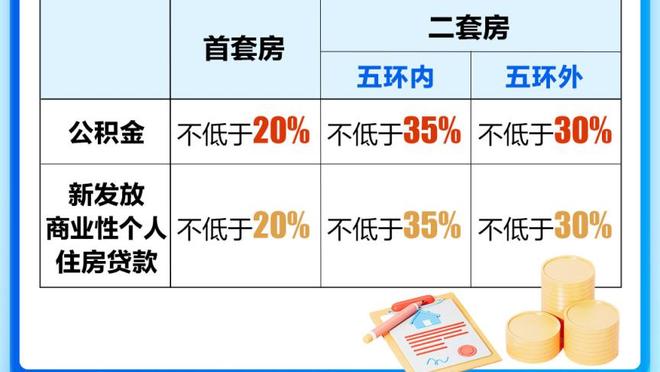 火箭已落后爵士1个胜场 剩余33场14主19客